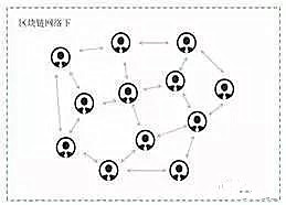 数字货币如何提升国际汇款效率_货币汇款效率数字国际提升多少_货币汇款效率数字国际提升方案