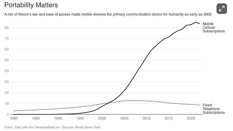 如何在以太坊钱包中设置交易密码？_以太坊钱包密码丢失后如何找回_以太坊钱包密码修改