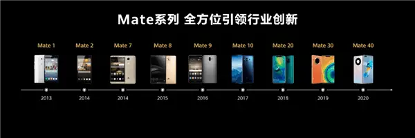 华为在全球的实力_华为对世界_华为Mate系列的全球影响力