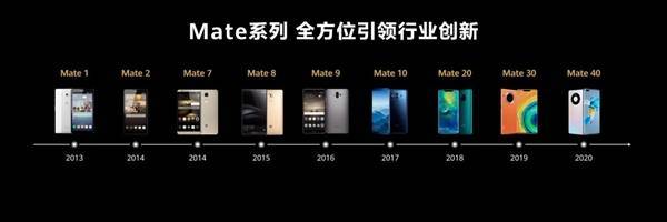 华为在全球的实力_华为对世界_华为Mate系列的全球影响力