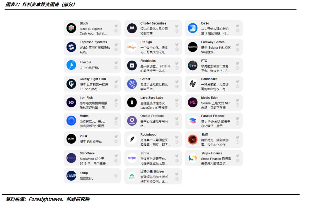 比特交易平台的创始人是谁_比特币在创投市场中的价值：助力初创企业融资新方式_比特币投资者工具