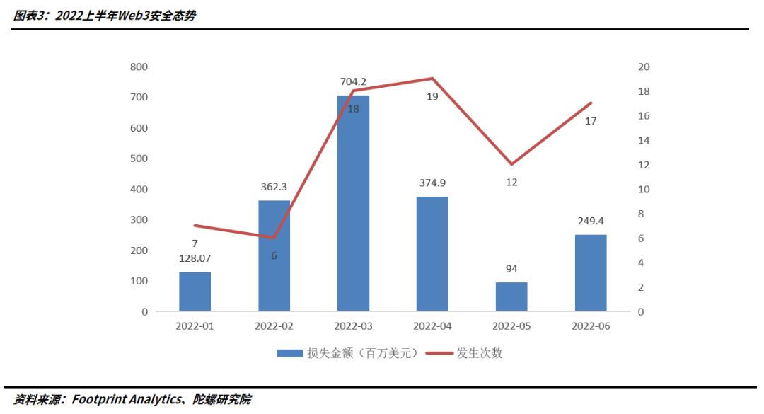比特币投资者工具_比特交易平台的创始人是谁_比特币在创投市场中的价值：助力初创企业融资新方式