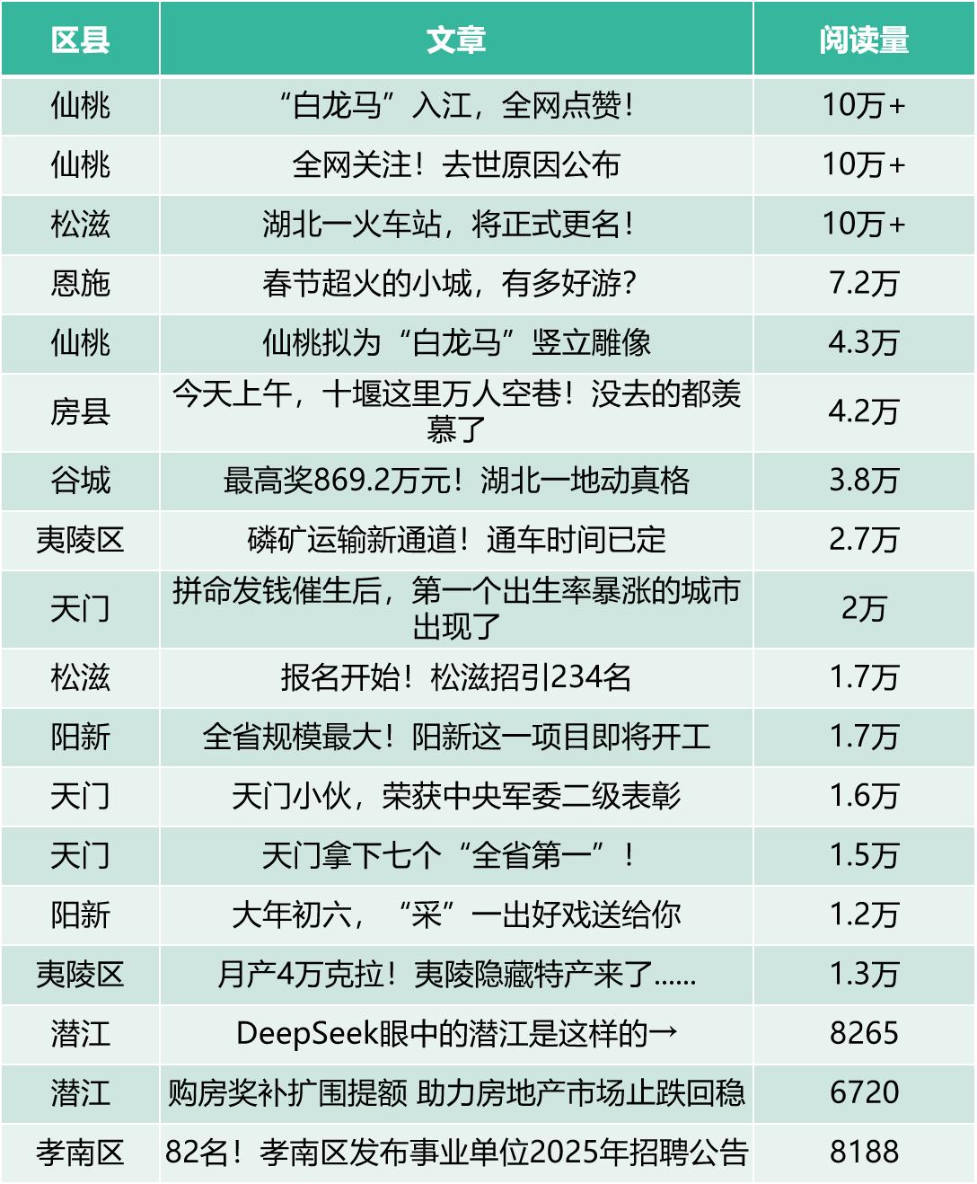 亮点纷呈_亮点英文_亮点