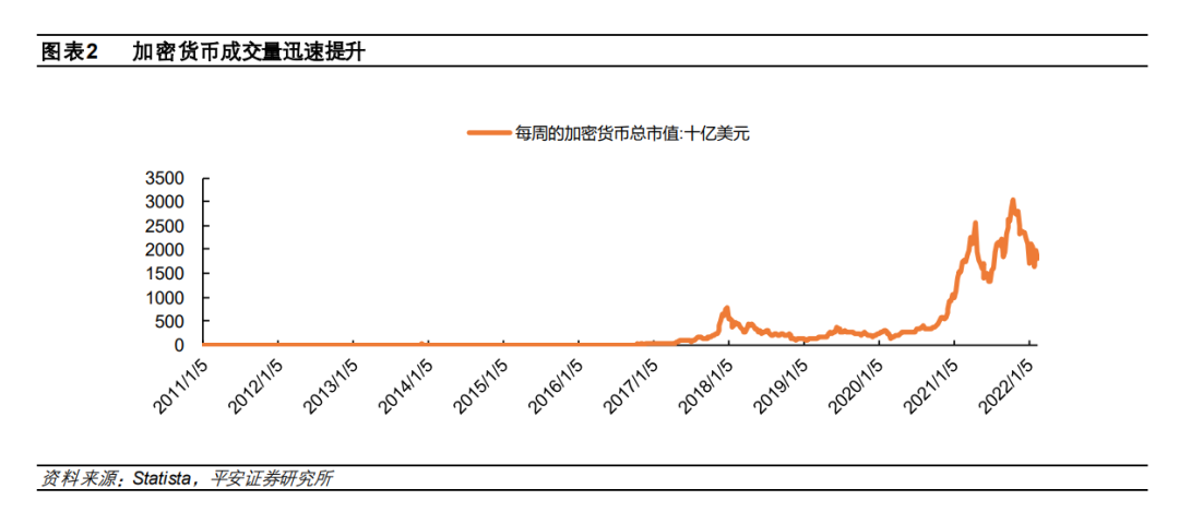 数字货币蓬勃发展：数字人民币构建全新支付体系及其特点解析