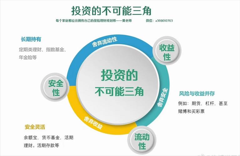 从流动性风险管理看USDT的价值、风险及影响因素