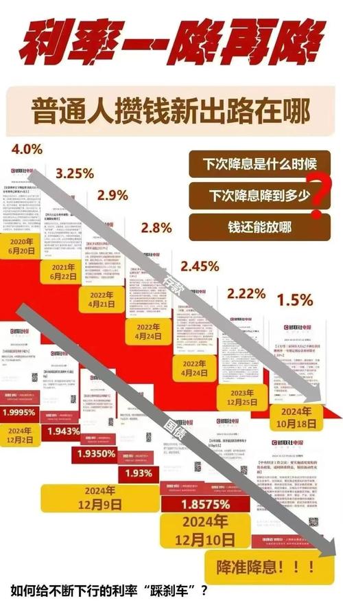 未来资产管理领域：USDT对全球资产配置及资金流动影响深远
