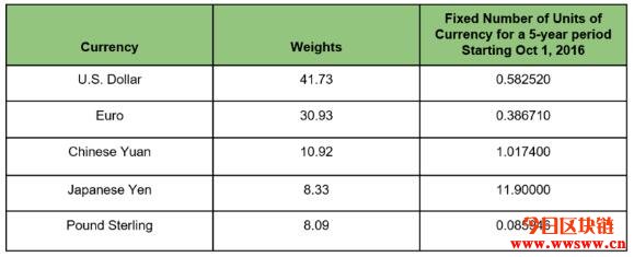 波动稳定性概念_稳定币的未来展望：在波动市场中如何保持相对稳定的价值_稳定与波动