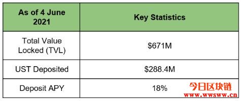 波动稳定性概念_稳定币的未来展望：在波动市场中如何保持相对稳定的价值_稳定与波动