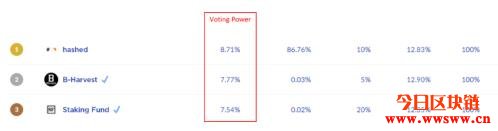 波动稳定性概念_稳定币的未来展望：在波动市场中如何保持相对稳定的价值_稳定与波动