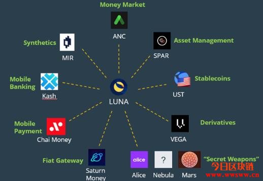 稳定与波动_稳定币的未来展望：在波动市场中如何保持相对稳定的价值_波动稳定性概念