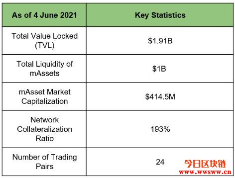 稳定币的未来展望：在波动市场中如何保持相对稳定的价值_稳定与波动_波动稳定性概念