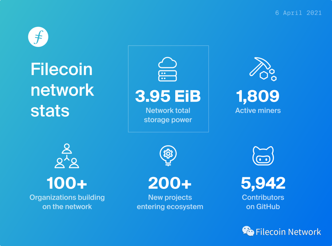以太坊挖矿游戏_以太坊APP挖矿的用户参与方式与社区互动_挖矿以太坊