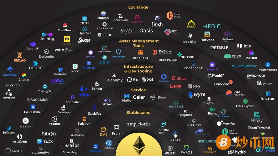 以太坊官网APP下载：用户支持与反馈系统助力无忧下载