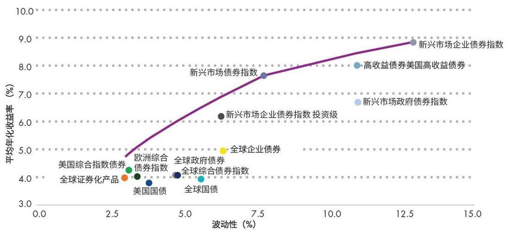 解析USDT与新兴市场经济间紧密复杂的互动关系及影响