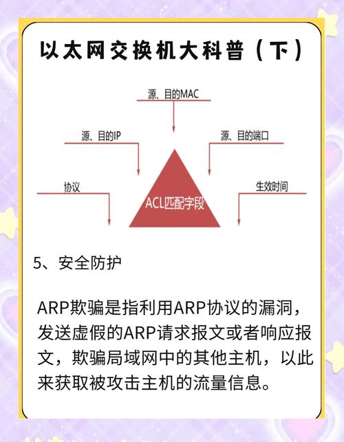 下载以太坊APP后必知的重要事项及关键设置，关乎安全与体验