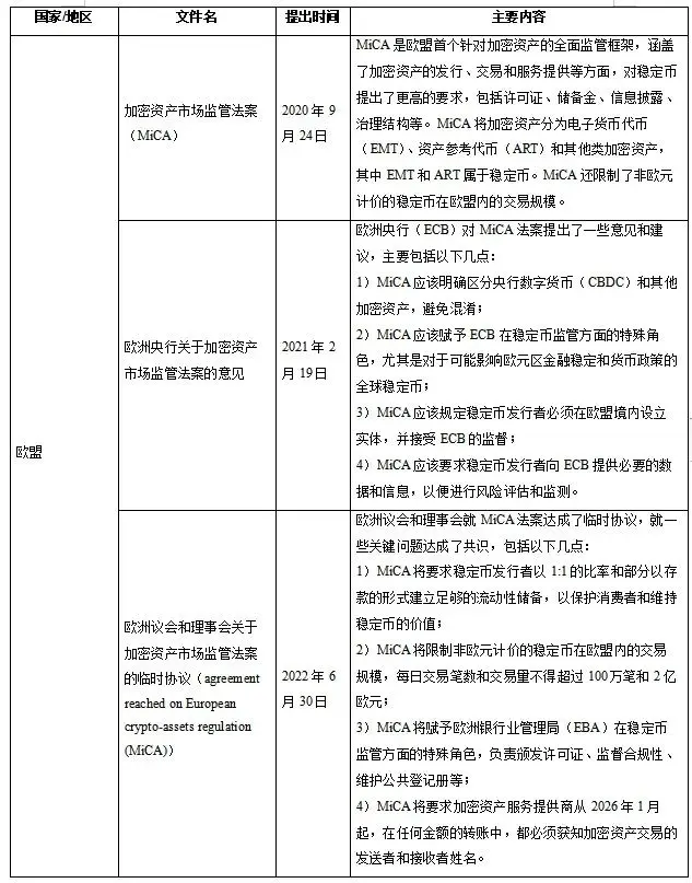 波动稳定性概念_稳定币的未来展望：在波动市场中如何保持相对稳定的价值_稳定币值的根本措施