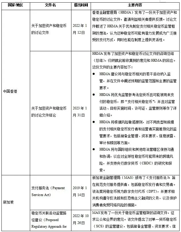 稳定币的未来展望：在波动市场中如何保持相对稳定的价值_波动稳定性概念_稳定币值的根本措施
