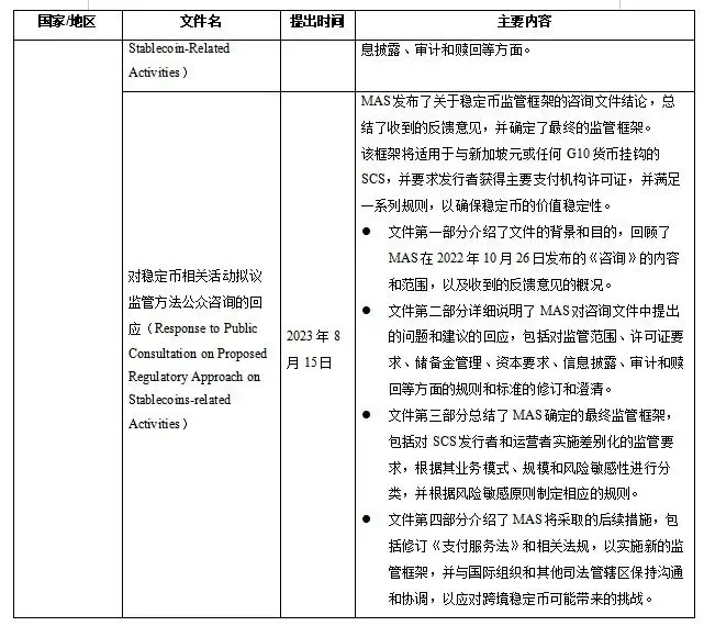 波动稳定性概念_稳定币的未来展望：在波动市场中如何保持相对稳定的价值_稳定币值的根本措施