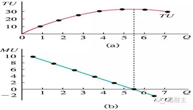 新兴货币包括哪些_新兴货币政策_虚拟货币如何促进新兴市场的融资：改变传统企业资本结构的潜力