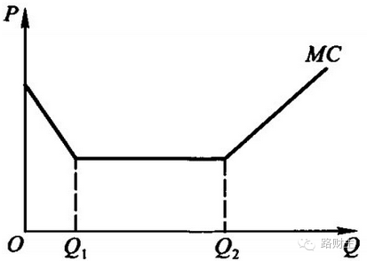 虚拟货币如何促进新兴市场的融资：改变传统企业资本结构的潜力_新兴货币政策_新兴货币包括哪些
