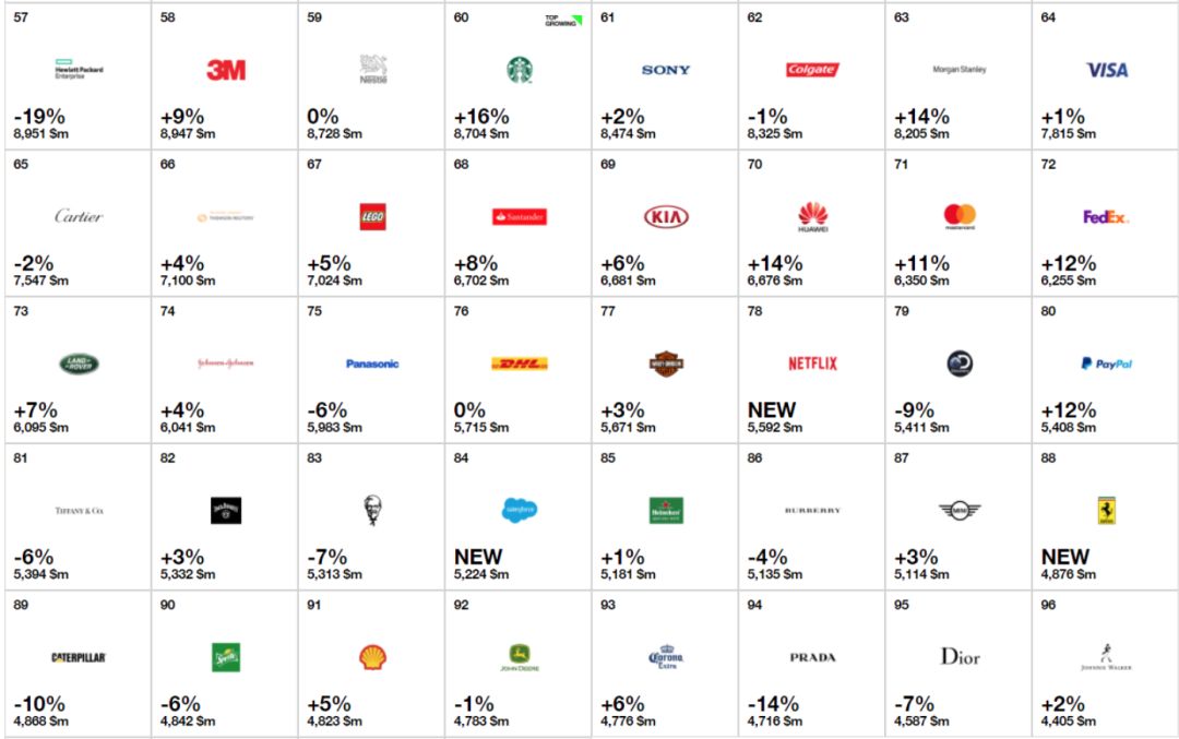 透视华为手机的技术与市场表现_华为内部透视零件壁纸_华为市场洞察