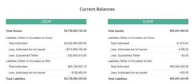 资产增值什么意思_资产增值_如何通过USDT实现资产的安全增值？