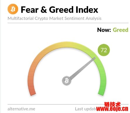 探讨加密货币市场的波动性因素：市场情绪与全球事件的关联性分析_探讨加密货币市场的波动性因素：市场情绪与全球事件的关联性分析_探讨加密货币市场的波动性因素：市场情绪与全球事件的关联性分析