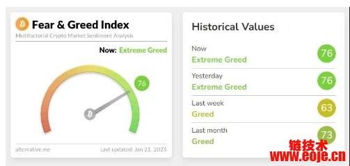 探讨加密货币市场的波动性因素：市场情绪与全球事件的关联性分析_探讨加密货币市场的波动性因素：市场情绪与全球事件的关联性分析_探讨加密货币市场的波动性因素：市场情绪与全球事件的关联性分析
