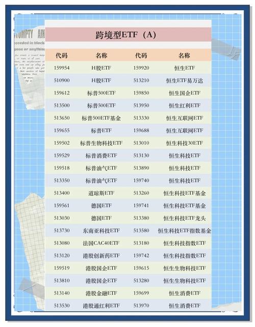 未来财富管理领域，剖析USDT价值及在交易、存储方面优势