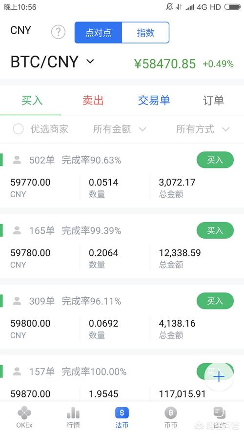 运用USDT高效监控资产，掌握价格趋势与分布保障价值