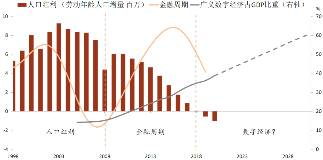 贸易成本效应_数字货币如何影响现代贸易的未来：提高效率与降低成本的探讨_货币降低了交易成本
