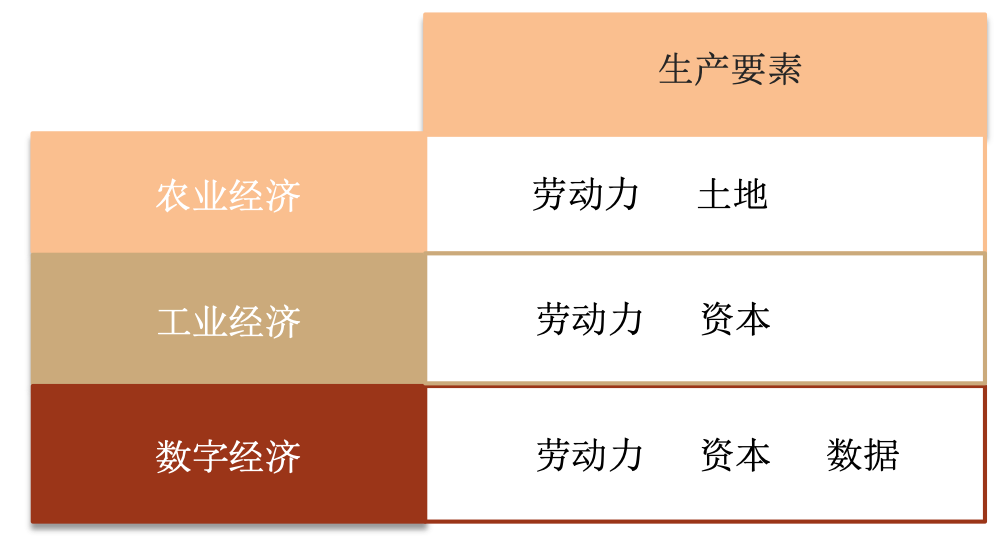 贸易成本效应_货币降低了交易成本_数字货币如何影响现代贸易的未来：提高效率与降低成本的探讨
