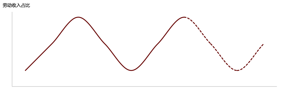 货币降低了交易成本_数字货币如何影响现代贸易的未来：提高效率与降低成本的探讨_贸易成本效应
