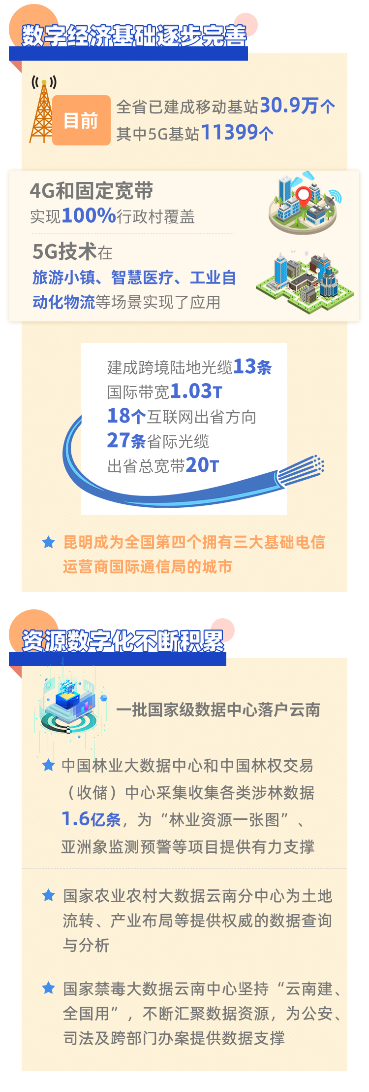 数字货币金融_数字货币对金融教育的推动作用：打造未来的投资者_数字货币金融体系