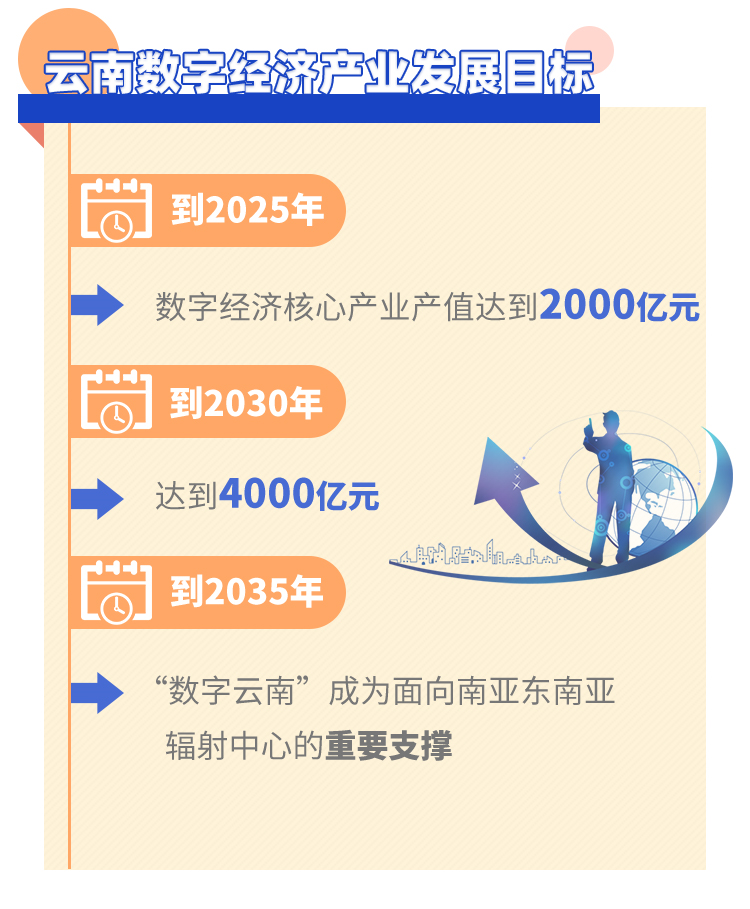 数字货币对金融教育的推动作用：打造未来的投资者_数字货币金融体系_数字货币金融