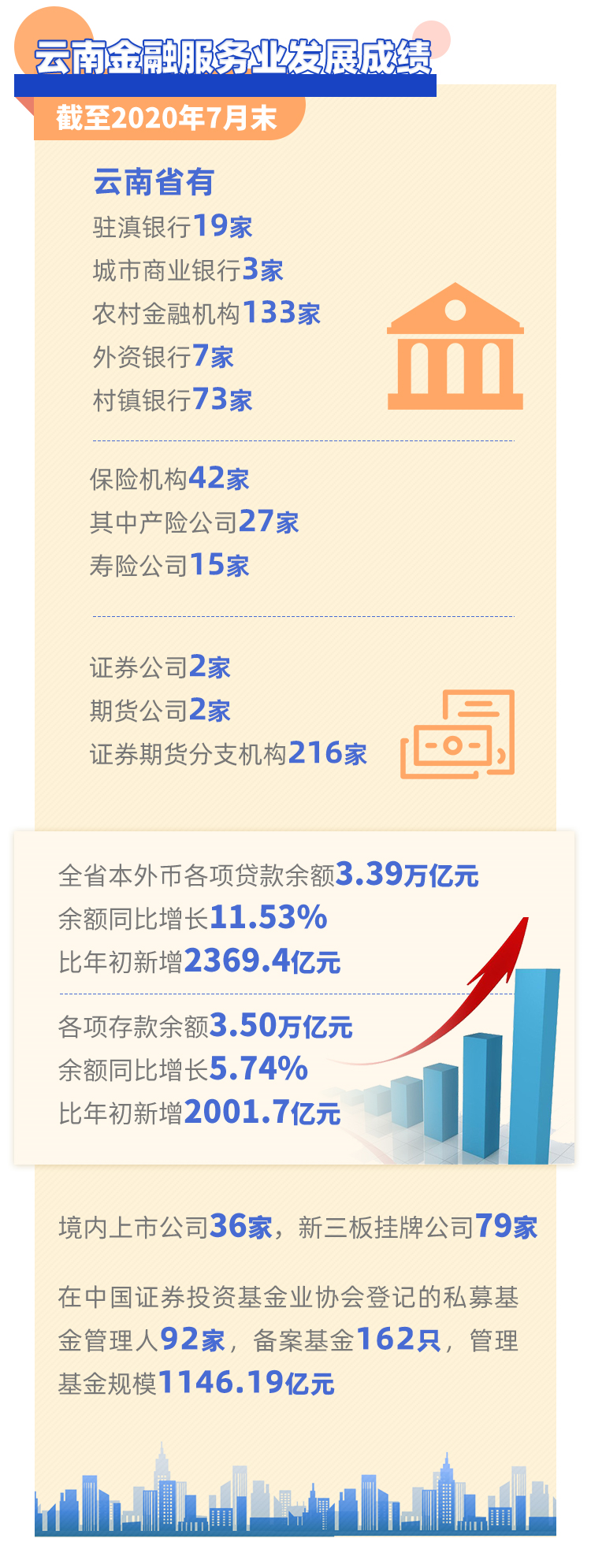 数字货币对金融教育的推动作用：打造未来的投资者_数字货币金融体系_数字货币金融