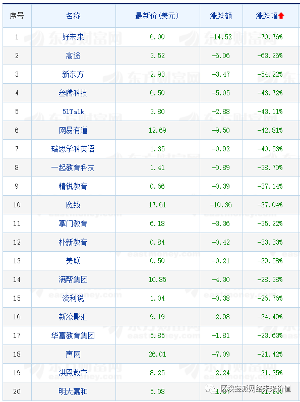数字货币金融创新_金融行业数字货币_数字货币对金融教育的推动作用：打造未来的投资者