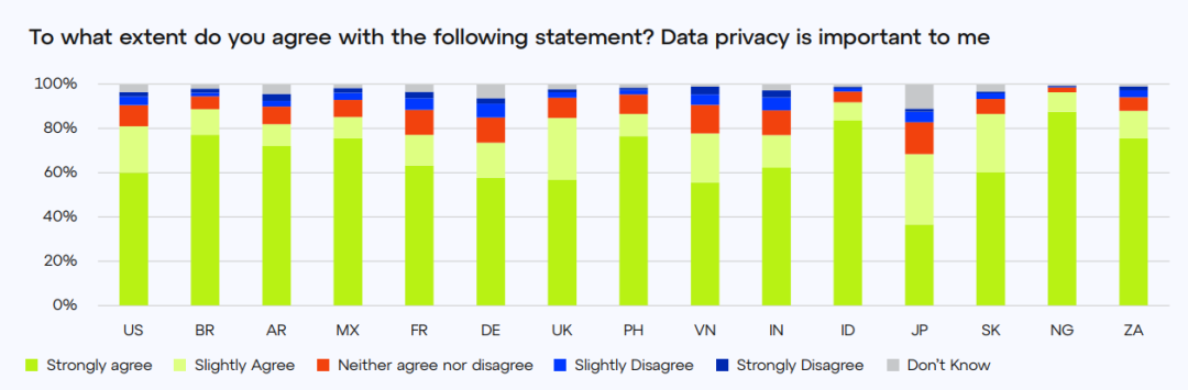 探讨加密货币的投资教育：如何提高公众对数字资产的认知与理解_加密货币众筹平台_加密货币与数字资产