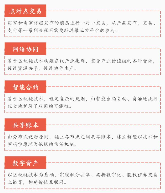 区块链技术如何推动消费经济升级：点对点交易与智能合约的应用前景