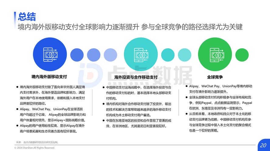 USDT在全球经济数字化中的重要作用及对国际支付的影响