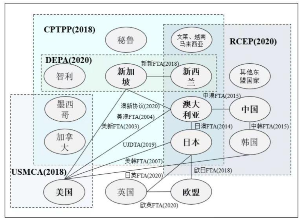 跨境数字货币概念股_数字货币对跨境贸易的影响分析_数字货币与跨境贸易