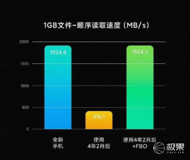 从硬件到软件，小米手机的全面表现_从硬件到软件，小米手机的全面表现_从硬件到软件，小米手机的全面表现