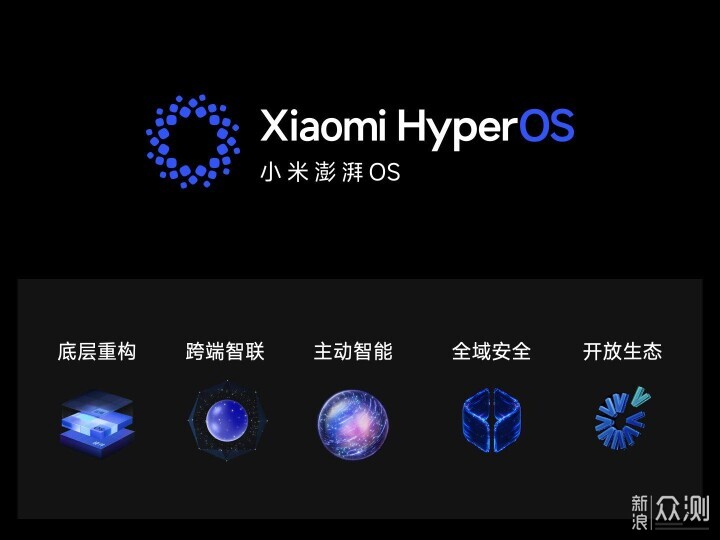 小米SU7具备科技大厂智能座舱的生态壁垒吗？_新浪众测