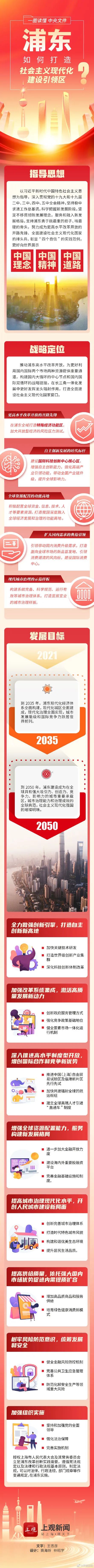 对货币进行数字化叫什么_现代货币需求理论_数字货币如何符合现代交易的快速需求
