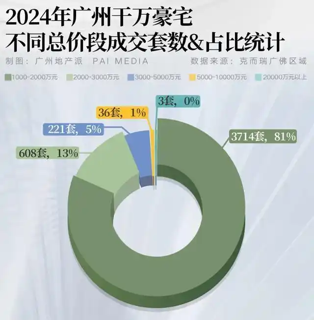 虚拟数字货币的价值_虚拟数字货币股票_数字资产如何在股市低迷时成为避风港：分析虚拟货币的相对优势