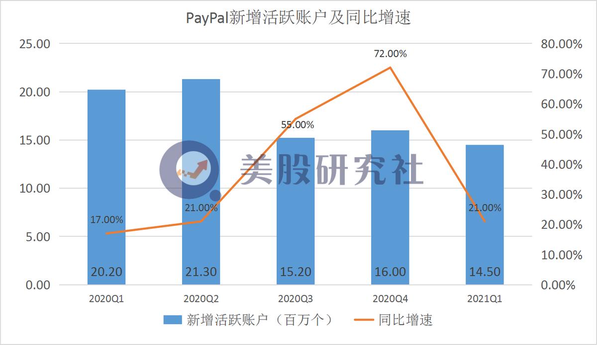比特币汇率币透明实时监控_比特币汇率透明实时价格_总结比特币APP的市场渗透率与用户基础