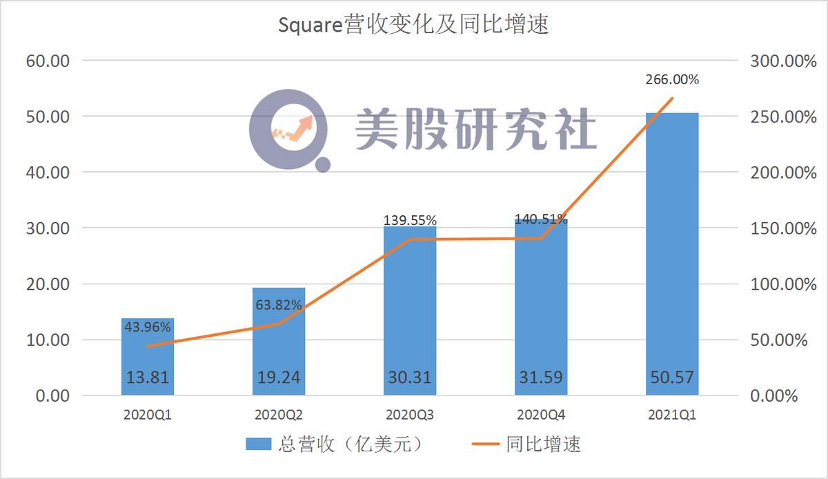 总结比特币APP的市场渗透率与用户基础_比特币汇率透明实时价格_比特币汇率币透明实时监控