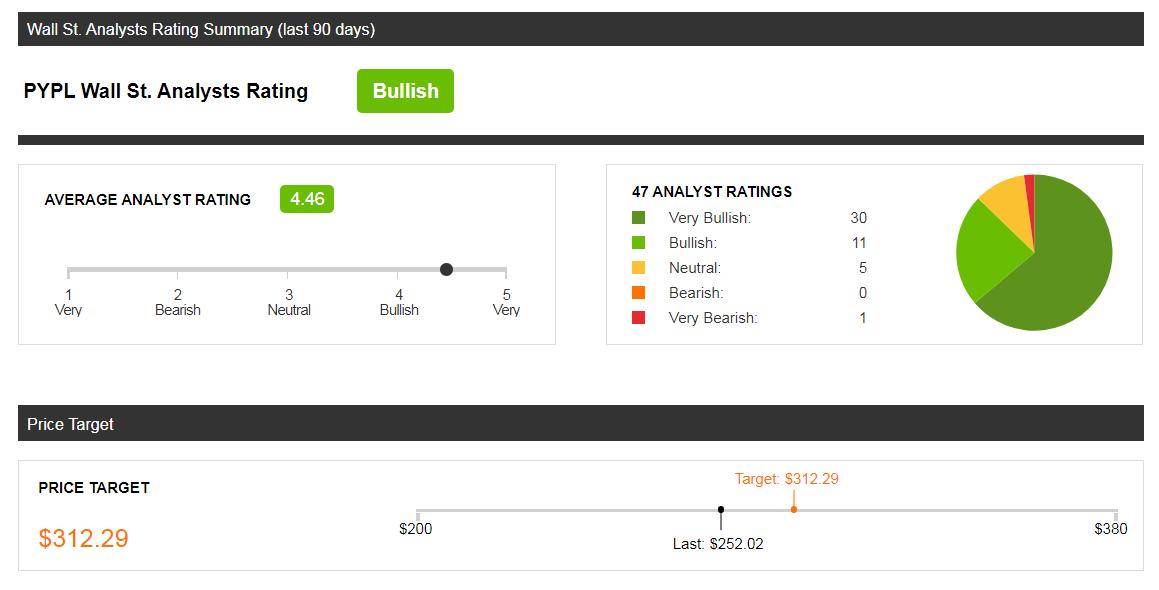 总结比特币APP的市场渗透率与用户基础_比特币汇率币透明实时监控_比特币汇率透明实时价格