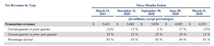 比特币汇率币透明实时监控_总结比特币APP的市场渗透率与用户基础_比特币汇率透明实时价格