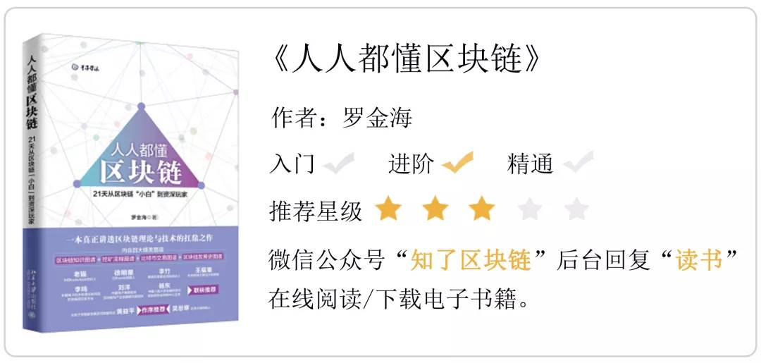 互联网区块链数字货币_研究区块链技术与物联网的结合：虚拟货币如何促进智能设备的互联_互联网区块链是传销吗